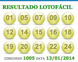 resultado da lotofacil 1005